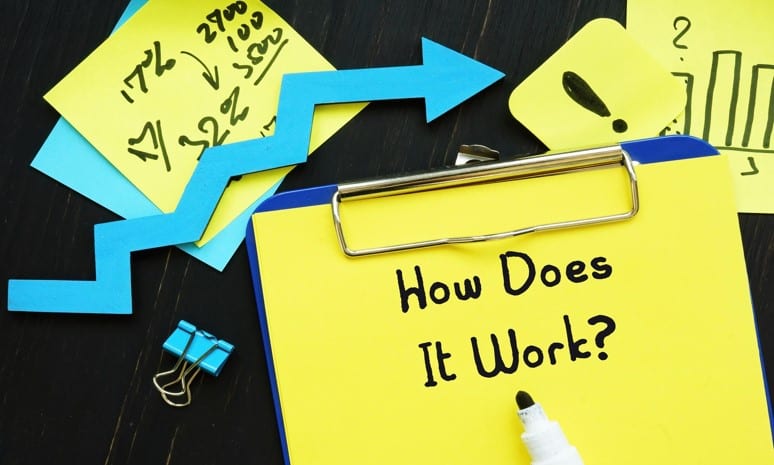 Cash Flow Banking Strategy